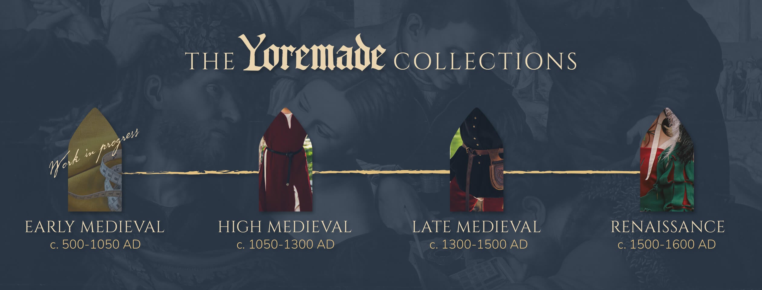 Yoremade Collections timeline: Early, High, Late Medieval, and Renaissance historical clothing.